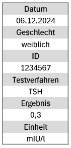 Laborergebnisse für einen weiblichen Patienten: TSH 0,3 mlU/L, Datum 06.12.2024.